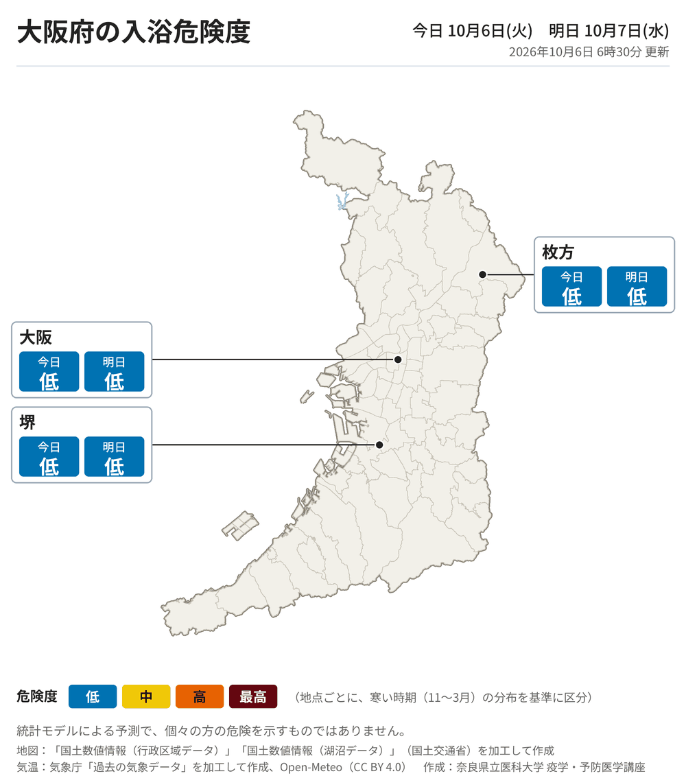 大阪府の地図に3地点の入浴危険度を示した図。大阪 今日低、明日低／枚方 今日低、明日低／堺 今日低、明日低