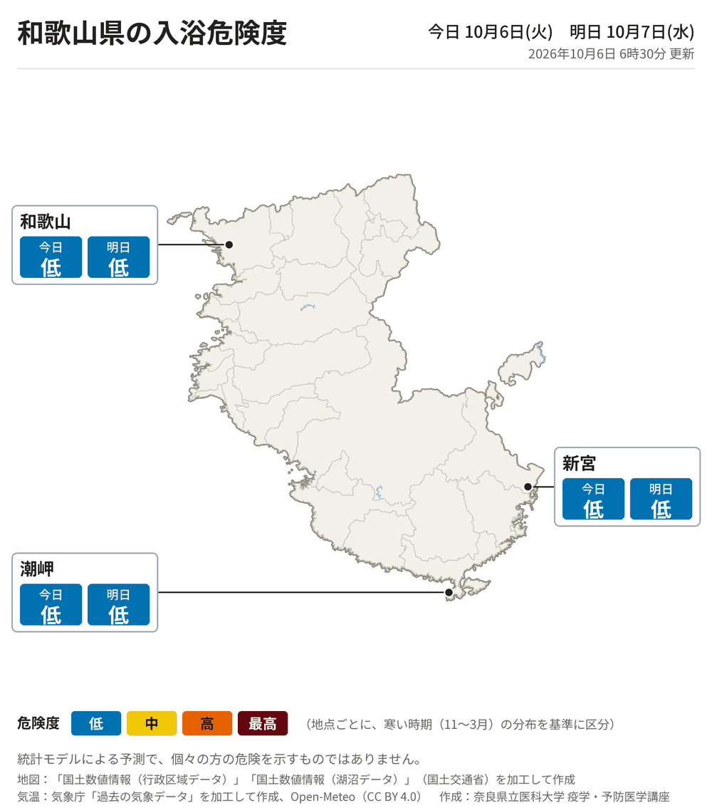 和歌山県の地図に3地点の入浴危険度を示した図。和歌山 今日低、明日低／新宮 今日低、明日低／潮岬 今日低、明日低
